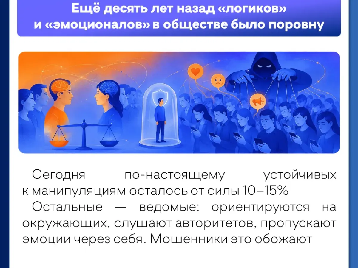 Почему умные люди попадают в ловушку финансовых мошенников?